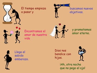 El tiempo empieza a pasar y buscamos nuevos objetivos. Encontramos el amor de nuestra vida y prometemos amor eterno. Llega el sabido  embarazo. Dios nos bendice con hijos. ¡Ah, otra noche que no pego el ojo! 