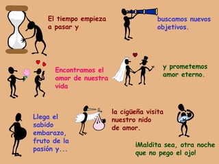 El tiempo empieza a pasar y buscamos nuevos objetivos. Encontramos el amor de nuestra vida y prometemos amor eterno. Llega el sabido  embarazo, fruto de la pasión y... la cigüeña visita nuestro nido de amor. ¡Maldita sea, otra noche que no pego el ojo! 