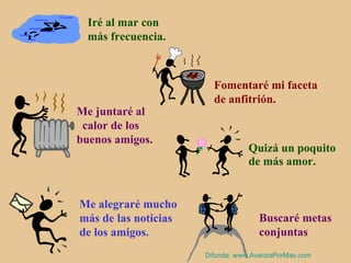 Iré al mar con más frecuencia. Fomentaré mi faceta de anfitrión. Me juntaré al calor de los buenos amigos. Quizá un poquito de más amor. Me alegraré mucho más de las noticias de los amigos. Buscaré metas  conjuntas Difunde:  www.AvanzaPorMas.com 