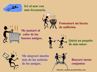 Iré al mar con
  más frecuencia.



                        Fomentaré mi faceta
                        de anfitrión.
Me juntaré al
 calor de los
buenos amigos.
                                 Quizá un poquito
                                 de más amor.


Me alegraré mucho
más de las noticias                 Buscaré metas
de los amigos.                      conjuntas
                      Difunde: www.AvanzaPorMas.com
 