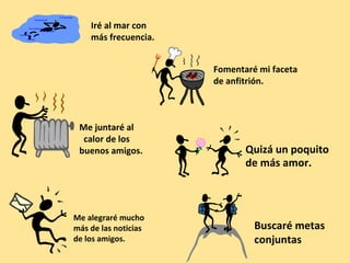 Iré al mar con
más frecuencia.
Fomentaré mi faceta
de anfitrión.

Me juntaré al
calor de los
buenos amigos.

Me alegraré mucho
más de las noticias
de los amigos.

Quizá un poquito
de más amor.

Buscaré metas
conjuntas

 