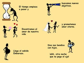 El tiempo empieza
a pasar y

Encontramos el
amor de nuestra
vida

buscamos nuevos
objetivos.

y prometemos
amor eterno.

Dios nos bendice
con hijos.
Llega el sabido
Embarazo.

¡ahh, otra noche
que no pego el ojo!

 