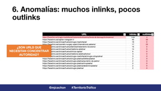 #TerritorioTráfico
@mjcachon
6. Anomalías: muchos inlinks, pocos
outlinks
¿SON URLS QUE
NECESITAN CONCENTRAR
AUTORIDAD?
 