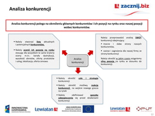Analiza konkurencji

Analiza konkurencji polega na określeniu głównych konkurentów i ich pozycji na rynku oraz naszej pozycji
                                          wobec konkurentów.


                                                                                          Należy przeprowadzid analizę SWOT
                                                                                          konkurencji obejmującą :
   Należy stworzyd listę aktualnych
    i potencjalnych konkurentów,                                                           mocne i słabe strony naszych
                                                                                          konkurentów,
   Należy ocenid ich pozycję na rynku                                                     szanse i zagrożenia dla naszej firmy ze
    stosując dla wszystkich te same kryteria                                              strony konkurencji
    oceny m.in.: kanały dystrybucji,
    wysokośd obrotów, ofertę produktów                        Analiza                     Należy określid w jakim czasie osiągniemy
    i usług, lokalizacja, oferta cenowa.                    konkurencji                   silną pozycję na rynku w stosunku do
                                                                                          konkurencji.




                                                Należy określid   cele   i   strategie
                                                 konkurencji
                                                Należy   określid  możliwą   reakcję
                                                 konkurencji na wejście nowego gracza
                                                 na rynek
                                                Należy       zdefiniowad    sposoby
                                                 zabezpieczenia się przed działaniami
                                                 konkurencji




                                                                                                                                      12
 