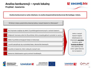 Analiza konkurencji – rynek lokalny
Przykład - kawiarnia


      Analiza konkurencji na rynku lokalnym, to analiza bezpośredniej konkurencji dla każdego z lokalu.



    W którym miejscu powinniśmy otworzyd jedną z naszych kawiarni w Warszawie?



1   Na Ursynowie znajduje się około 15 punktów gastronomicznych o cechach kawiarni.
                                                                                             Jedna z naszych
2   Większośd stanowią cukiernie (8 punktów), które prowadzą głównie sprzedaż na wynos.      kawiarni będzie
                                                                                            zlokalizowana na
3   Około 4 punktów serwujących kawę to restauracje.                                      Ursynowie, przy kinie
                                                                                             Multikino, gdzie
4   1 punkt specjalizuje się w sprzedaży kawy i akcesoriów kawowych.                       krzyżują się główne
                                                                                           ulice dzielnicy, linia
5   4 punkty to kawiarnie, które należą do znanych sieci.                                 metra i gdzie obecnie
                                                                                             nie ma kawiarni.
6   Kawiarnie zlokalizowane są przy centrach handlowych.




                                                                                                                    14
 