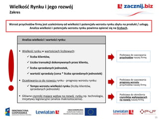 Wielkośd Rynku i jego rozwój
Zakres

Wzrost przychodów firmy jest uzależniony od wielkości i potencjału wzrostu rynku zbytu na produkt / usługę.
              Analiza wielkości i potencjału wzrostu rynku powinna opierad się na liczbach.


         Analiza wielkości i wartości rynku:


        Wielkośd rynku w wartościach liczbowych:
                                                                                    Podstawa do szacowania
              liczba klientów,                                                     przychodów naszej firmy.
              Liczba transakcji dokonywanych przez klienta,
              liczba sprzedanych jednostek,
              wartośd sprzedaży (cena * liczba sprzedanych jednostek)

        Oczekiwania co do rozwoju rynku - prognozy wzrostu rynku:                  Podstawa do szacowania
                                                                                    prognozy wzrostu
                                                                                    przychodów naszej firmy.
              Tempo wzrostu wielkości rynku (liczby klientów,
               sprzedanych jednostek)
                                                                                    Podstawa do określenia
        Główne czynniki mające wpływ na rozwój rynku np. technologia,              czynników wpływających
         inicjatywy legislacyjne (analiza makrootoczenia).                          na rozwój naszej firmy.




                                                                                                               16
 