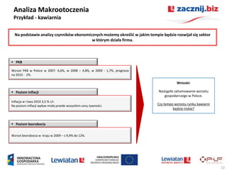 Analiza Makrootoczenia
 Przykład - kawiarnia

  Na podstawie analizy czynników ekonomicznych możemy określid w jakim tempie będzie rozwijał się sektor
                                         w którym działa firma.



 PKB

Wzrost PKB w Polsce w 2007- 6,6%, w 2008 – 4,8%, w 2009 - 1,7%, prognoza
na 2010 - 2%.

                                                                                       Wnioski:

 Poziom inflacji                                                            Nastąpiło zahamowanie wzrostu
                                                                                gospodarczego w Polsce.
Inflacja w I kwa 2010 3,5 % r/r.
Na poziom inflacji wpływ miały przede wszystkim ceny żywności.              Czy tempo wzrostu rynku kawiarni
                                                                                     będzie niskie?



 Poziom bezrobocia


Wzrost bezrobocia w kraju w 2009 – z 9,9% do 12%.




                                                                                                               22
 