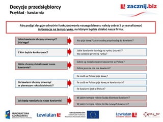 Decyzje przedsiębiorcy
Przykład - kawiarnia


     Aby podjąd decyzje odnośnie funkcjonowania naszego biznesu należy zebrad i przeanalizowad
                  informacje na temat rynku, na którym będzie działad nasza firma.


    Jakie kawiarnie chcemy otworzyd?          Kto pija kawę? Jakie osoby przychodzą do kawiarni?
    Dla kogo?

                                              Jakie kawiarnie istnieją na rynku (nazwy)?
    Z kim będzie konkurowad?
                                              Kto wiedzie prym na rynku?

                                              Gdzie są zlokalizowane kawiarnie w Polsce?
    Gdzie chcemy zlokalizowad nasze
    kawiarnie?                                Gdzie jeszcze nie ma kawiarni?

                                              Ile osób w Polsce pije kawę?

    Ile kawiarni chcemy otworzyd              Ile osób w Polsce pija kawę w kawiarniach?
    w pierwszym roku działalności?
                                              Ile kawiarni jest w Polsce?


                                              W jakim tempie rośnie liczba klientów kawiarni?
    Jak będą rozwijały się nasze kawiarnie?
                                              W jakim tempie rośnie liczba nowych kawiarni?
 