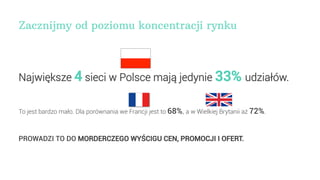 Zacznijmy od poziomu koncentracji rynku
Największe 4 sieci w Polsce mają jedynie 33% udziałów.
To jest bardzo mało. Dla po...