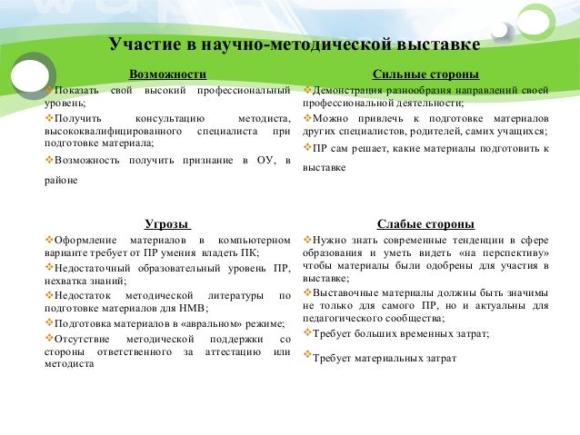 Консульт 1 ниссан