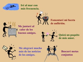 Iré al mar con
  más frecuencia.



                      Fomentaré mi faceta
                      de anfitrión.
Me juntaré al
 calor de los
buenos amigos.
                            Quizá un poquito
                            de más amor.


Me alegraré mucho
más de las noticias           Buscaré metas
de los amigos.                conjuntas
 