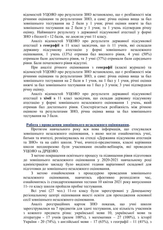 відомостей УЦОЯО про результати ЗНО встановлено, що є розбіжності між
річними оцінками та результатами ЗНО, а саме: річна оцінка вища за бал
зовнішнього тестування на 2 бали у 1 учня; річні оцінки нижчі за бал
зовнішнього тестування на 2 бали у 1 учня; та 1 учень підтвердив річну
оцінку. Найвищого результату з державної підсумкової атестації у формі
ЗНО з біології - 12 балів, не досягли учні 11 класу.
Аналіз відомостей УЦОЯО про результати державної підсумкової
атестації з географії в 11 класі засвідчив, що із 11 учнів, які складали
державну підсумкову атестацію у формі зовнішнього незалежного
оцінювання, 1 учень (13%) отримав бал високого рівня, 4 учні (50%)
отримали бали достатнього рівня, та 3 учні (37%) отримали бали середнього
рівня. Бали початкового рівня відсутні.
При аналізі річного оцінювання з географії (класні журнали) та
відомостей УЦОЯО про результати ЗНО встановлено, що є розбіжності між
річними оцінками та результатами ЗНО, а саме: річна оцінка вища за бал
зовнішнього тестування на 2 бали в 1 учня, на 1 бал у 1 учня, річні оцінки
нижчі за бал зовнішнього тестування на 1 бал у 3 учнів; 3 учні підтвердили
річну оцінку.
Аналіз відомостей УЦОЯО про результати державної підсумкової
атестації з хімії в 11 класі засвідчив, що складав державну підсумкову
атестацію у формі зовнішнього незалежного оцінювання 1 учень, який
отримав бал достатнього рівня. Спостерігається розбіжність між річною
оцінкою та результатами ЗНО, річна оцінка вища за бал зовнішнього
тестування на 3 бали.
Робота з проведення зовнішнього незалежного оцінювання.
Протягом навчального року вся нова інформація, що стосувалася
зовнішнього незалежного оцінювання, з якою могли ознайомитись учні,
батьки та вчителі, розміщувалась на стенді «Державна підсумкова атестація
та ЗНО» та на сайті школи. Учні, вчителі-предметники, класні керівники
школи неодноразово були учасниками онлайн-вебінарів, які проводили
УЦОЯО та ДРЦОЯО.
З метою покращення освітнього процесу та підвищення рівня підготовки
до зовнішнього незалежного оцінювання у 2020-2021 навчальному році
адміністрацією закладу було виділені години варіативної складової для
підготовки до зовнішнього незалежного оцінювання.
З метою ознайомлення з процедурою проведення зовнішнього
незалежного оцінювання, навчитись ефективно розподіляти час,
ознайомитись із стандартизованими тестами 10 квітня 2021 року випускники
11- го класу школи пройшли пробне тестування.
Всі учні (27 чол.) 11-го класу були зареєстровані у Донецькому
регіональному центрі оцінювання якості освіти для проходження основної
сесії зовнішнього незалежного оцінювання.
Аналіз реєстраційних карток ЗНО показав, що учні школи
зареєструвалися на 7 предметів для здачі тестування, але кількість учасників
з кожного предмета різна: української мови 10, української мови та
літератури - 17 учнів (разом 100%), з математики – 27 (100%), з історії
України - 20 (74%), з англійської мови – 17 (63%), з географії – 11 (41%), з
 