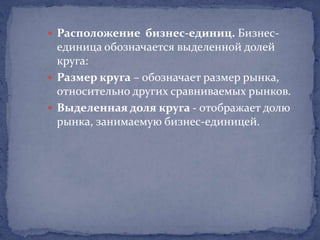  Расположение бизнес-единиц. Бизнес-
  единица обозначается выделенной долей
  круга:
 Размер круга – обозначает размер рынка,
  относительно других сравниваемых рынков.
 Выделенная доля круга - отображает долю
  рынка, занимаемую бизнес-единицей.
 