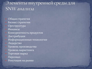    Общая стратегия
   Бизнес стратегии
   Оргструктура
   Финансы
   Конкурентность продуктов
   Дистрибуция
   Информационные технологии
   Лидерство
   Уровень производства
   Уровень маркетинга
   Торговая марка
   Персонал
   Репутация на рынке
 
