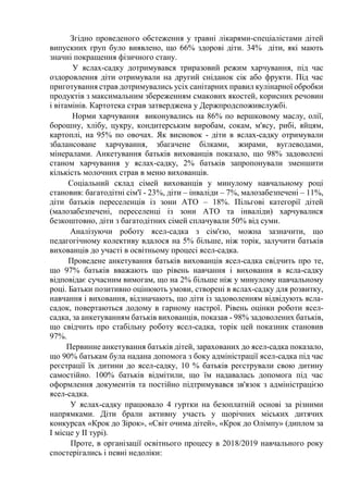 Як зробити ясла для вертепу