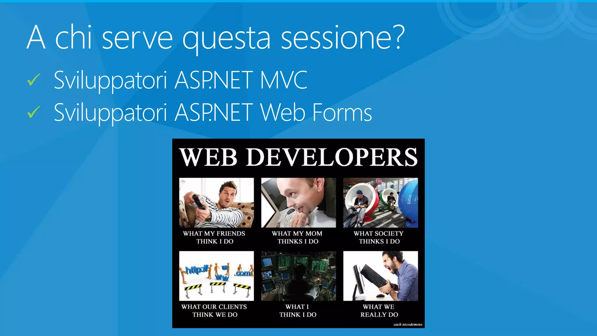 A chi serve questa sessione?
Sviluppatori ASP.NET MVC
Sviluppatori ASP.NET Web Forms