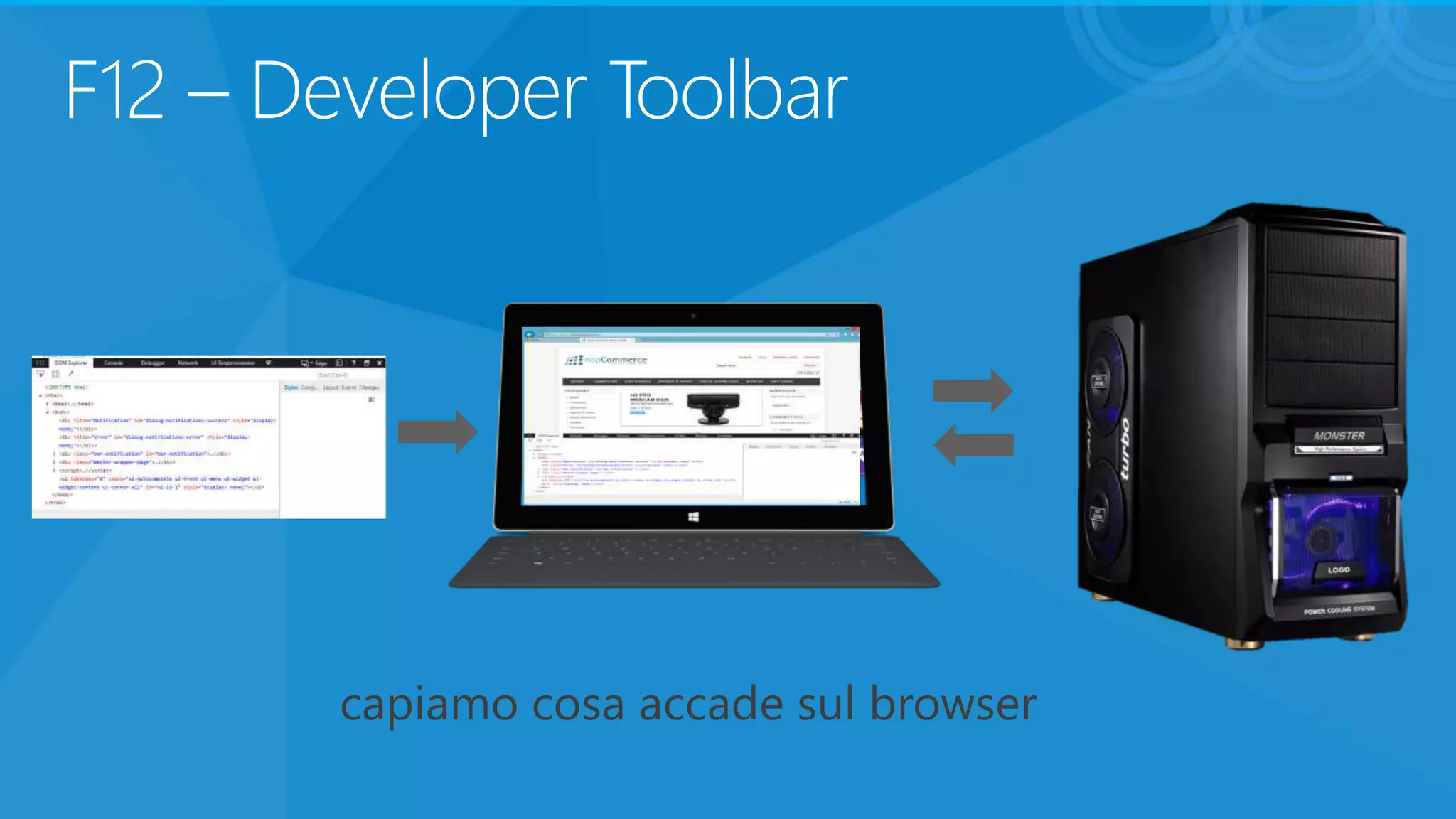 F12 – Developer Toolbar