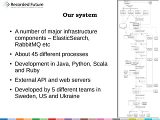 Our system
●

●

●

●

●

A number of major infrastructure
components – ElasticSearch,
RabbitMQ etc
About 45 different processes
Development in Java, Python, Scala
and Ruby
External API and web servers
Developed by 5 different teams in
Sweden, US and Ukraine

 