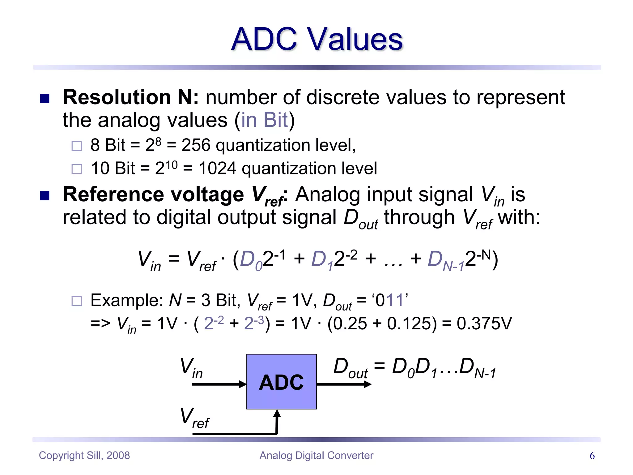 Copyright Sill, 2008 Analog Digital Converter 6
ADC Values
 Resolution N: number of discrete values to represent
the analog values (in Bit)
 8 Bit = 28 = 256 quantization level,
 10 Bit = 210 = 1024 quantization level
 Reference voltage Vref: Analog input signal Vin is
related to digital output signal Dout through Vref with:
Vin = Vref · (D02-1 + D12-2 + … + DN-12-N)
 Example: N = 3 Bit, Vref = 1V, Dout = ‘011’
=> Vin = 1V · ( 2-2 + 2-3) = 1V · (0.25 + 0.125) = 0.375V
ADC
Vin Dout = D0D1…DN-1
Vref
 