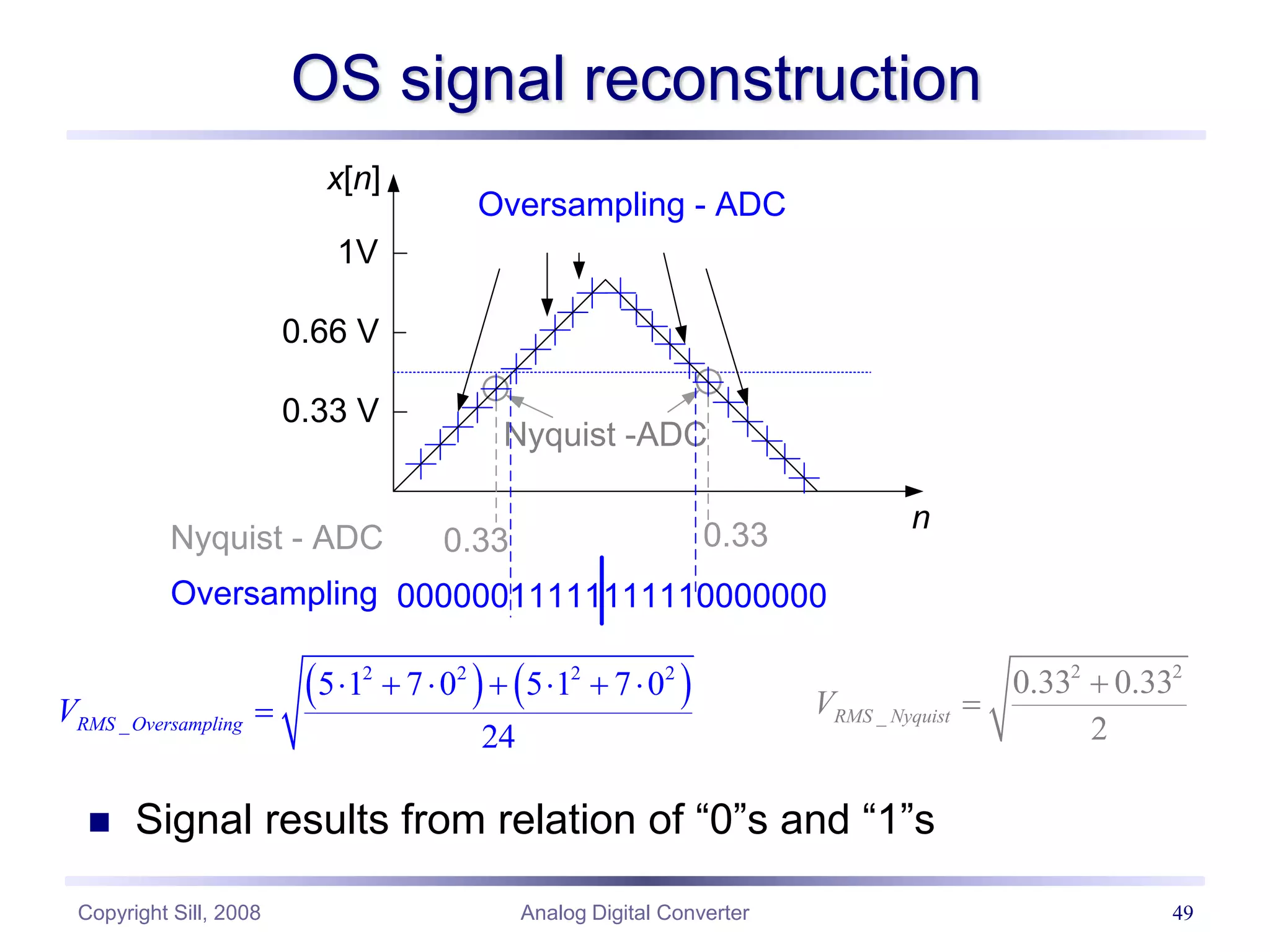 Copyright Sill, 2008 Analog Digital Converter 49
OS signal reconstruction
 Signal results from relation of “0”s and “1”s
n
Nyquist -ADC
Oversampling - ADC
1V
0.66 V
0.33 V
Nyquist - ADC
Oversampling 00000011111111110000000
0.33 0.33
x[n]
2 2
_
0.33 0.33
2
RMS Nyquist
V


   
2 2 2 2
_
5 1 7 0 5 1 7 0
24
RMS Oversampling
V
      

 