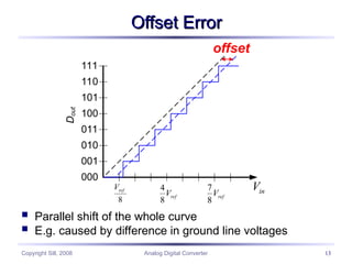 Ground Offset Analog to Digital Converter characteristics | PPT
