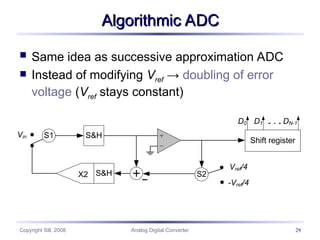 Analog to Digital Converter characteristics | PPT