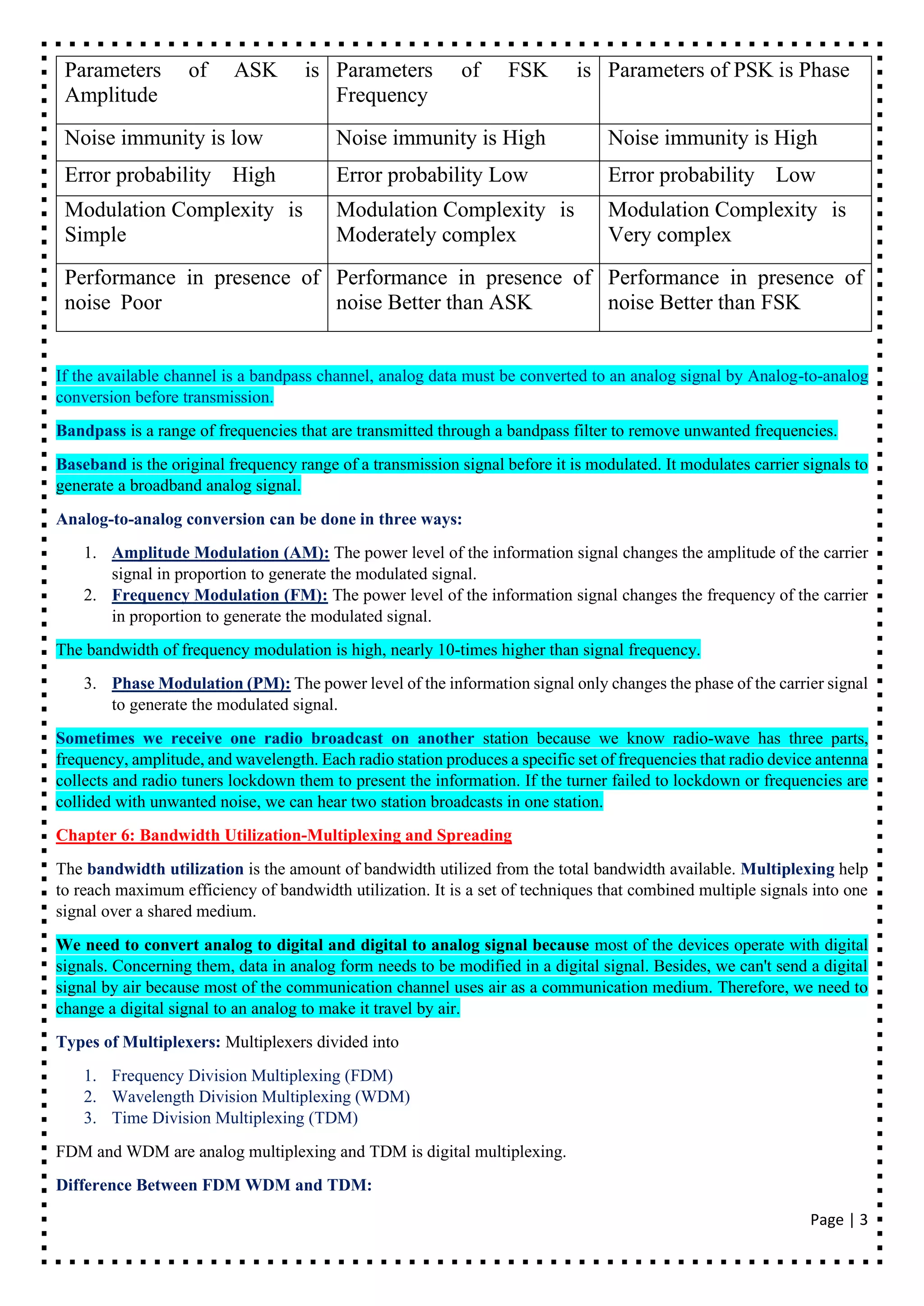 Page | 3
Parameters of ASK is
Amplitude
Parameters of FSK is
Frequency
Parameters of PSK is Phase
Noise immunity is low Noise immunity is High Noise immunity is High
Error probability High Error probability Low Error probability Low
Modulation Complexity is
Simple
Modulation Complexity is
Moderately complex
Modulation Complexity is
Very complex
Performance in presence of
noise Poor
Performance in presence of
noise Better than ASK
Performance in presence of
noise Better than FSK
If the available channel is a bandpass channel, analog data must be converted to an analog signal by Analog-to-analog
conversion before transmission.
Bandpass is a range of frequencies that are transmitted through a bandpass filter to remove unwanted frequencies.
Baseband is the original frequency range of a transmission signal before it is modulated. It modulates carrier signals to
generate a broadband analog signal.
Analog-to-analog conversion can be done in three ways:
1. Amplitude Modulation (AM): The power level of the information signal changes the amplitude of the carrier
signal in proportion to generate the modulated signal.
2. Frequency Modulation (FM): The power level of the information signal changes the frequency of the carrier
in proportion to generate the modulated signal.
The bandwidth of frequency modulation is high, nearly 10-times higher than signal frequency.
3. Phase Modulation (PM): The power level of the information signal only changes the phase of the carrier signal
to generate the modulated signal.
Sometimes we receive one radio broadcast on another station because we know radio-wave has three parts,
frequency, amplitude, and wavelength. Each radio station produces a specific set of frequencies that radio device antenna
collects and radio tuners lockdown them to present the information. If the turner failed to lockdown or frequencies are
collided with unwanted noise, we can hear two station broadcasts in one station.
Chapter 6: Bandwidth Utilization-Multiplexing and Spreading
The bandwidth utilization is the amount of bandwidth utilized from the total bandwidth available. Multiplexing help
to reach maximum efficiency of bandwidth utilization. It is a set of techniques that combined multiple signals into one
signal over a shared medium.
We need to convert analog to digital and digital to analog signal because most of the devices operate with digital
signals. Concerning them, data in analog form needs to be modified in a digital signal. Besides, we can't send a digital
signal by air because most of the communication channel uses air as a communication medium. Therefore, we need to
change a digital signal to an analog to make it travel by air.
Types of Multiplexers: Multiplexers divided into
1. Frequency Division Multiplexing (FDM)
2. Wavelength Division Multiplexing (WDM)
3. Time Division Multiplexing (TDM)
FDM and WDM are analog multiplexing and TDM is digital multiplexing.
Difference Between FDM WDM and TDM:
 