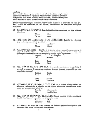 Analogía
Es la relación de semejanza entre cosas diferentes. Las analogías están
destinadas determinar la capacidad del alumno para identificar la relación
que guardan entre sí dos términos Bases o Claves y encontrar en el grupo
de las alternativas la que tenga la misma relación propuesta.

El número de las analogías es infinito y por lo tanto, el razonar es diferente en cada tipo.
Para facilitar el aprendizaje de las mismas, señalaremos las relaciones analógicas
principales.

01. RELACIÓN DE SINONIMIA: Cuando los términos propuestos son dos palabras
      sinónimas:
                             Blanco         : Níveo
                             Ósculo         : Beso

02.   RELACIÓN DE ANTÓNIMOS O DE ANTONIMIA: Cuando los términos
      propuestos expresan ideas opuestas:
                             Albo           : Azabache
                             Blanco         : Negro

03. RELACIÓN DE PARTE A TODO: Si el término primero especifica una parte y el
      segundo su todo, debemos considerar si la clave señala de parte principal a todo o de
      parte opcional a todo, vea Ud. los ejemplos y distinga según lo planteado:
                             Ángulo                  : Triángulo
                             Cara           : Poliedro

                             Cajón          : Mesa
                             Jardín         : Casa

04. RELACIÓN DE TODO A PARTE: Si el primer término expresa una integridad y el
    segundo señala una de sus partes, asimismo, debemos tener en cuenta si la parte es
    principal u opcional:
                             Bicicleta      : Timón
                             Planta         : Raíz

                             Carro          : Radio
                             Ca s a         : Co ch e ra

05.   RELACIÓN DE ELEMENTO A CONJUNTO: Si el primer término señala un
      elemento y el segundo la totalidad de los mismos elementos; generalmente están
      dados por un sustantivo colectivo:
                             Estrella       : Constelación
                             Isla           : Archipiélago

06. RELACIÓN DE CONJUNTO A ELEMENTO: Cuando el primer término señala una
      totalidad y el segundo especifica uno de sus elementos:
                             Recua          : Mula
                             Cardumen       : Pez

07.   RELACIÓN DE INTENSIDAD: Cuando los términos propuestos expresan una
      gradación, ésta puede ser creciente o decreciente:
                                  -             +
 