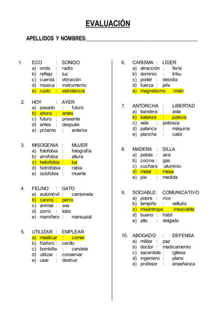 EVALUACIÓN
APELLIDOS Y NOMBRES:________________________________________
1. ECO : SONIDO
a) onda : radio
b) reflejo : luz
c) cuerda : vibración
d) música : instrumento
e) ruido : estridencia
2. HOY : AYER
a) pasado : futuro
b) ahora : antes
c) futuro : presente
d) antes : después
e) próximo : anterior
3. MISOGENIA : MUJER
a) fotofobia : fotografía
b) airofobia : altura
c) heliofobia : luz
d) hidrofobia : rabia
e) oclofobia : muerte
4. FELINO : GATO
a) automóvil : camioneta
b) canino : perro
c) animal : ave
d) zorro : lobo
e) mamífero : marsupial
5. UTILIZAR : EMPLEAR
a) masticar : comer
b) fósforo : cerillo
c) bombilla : candela
d) utilizar : conservar
e) usar : destruir
6. CARISMA : LÍDER
a) atracción : feria
b) dominio : tribu
c) poder : desidia
d) fuerza : jefe
e) magnetismo :imán
7. ANTORCHA : LIBERTAD
a) bandera : asta
b) balanza : justicia
c) vela : pobreza
d) palanca : máquina
e) plancha : calor
8. MADERA : SILLA
a) pelota : aire
b) cocina : gas
c) cuchara :aluminio
d) metal : mesa
e) pie : medida
9. SOCIABLE: COMUNICATIVO
a) pobre : rico
b) lampiño : velludo
c) misántropo :insociable
d) bueno : hábil
e) alto : delgado
10. ABOGADO : DEFENSA
a) militar : paz
b) doctor : medicamento
c) sacerdote : iglesia
d) ingeniero : plano
e) profesor : enseñanza
 
