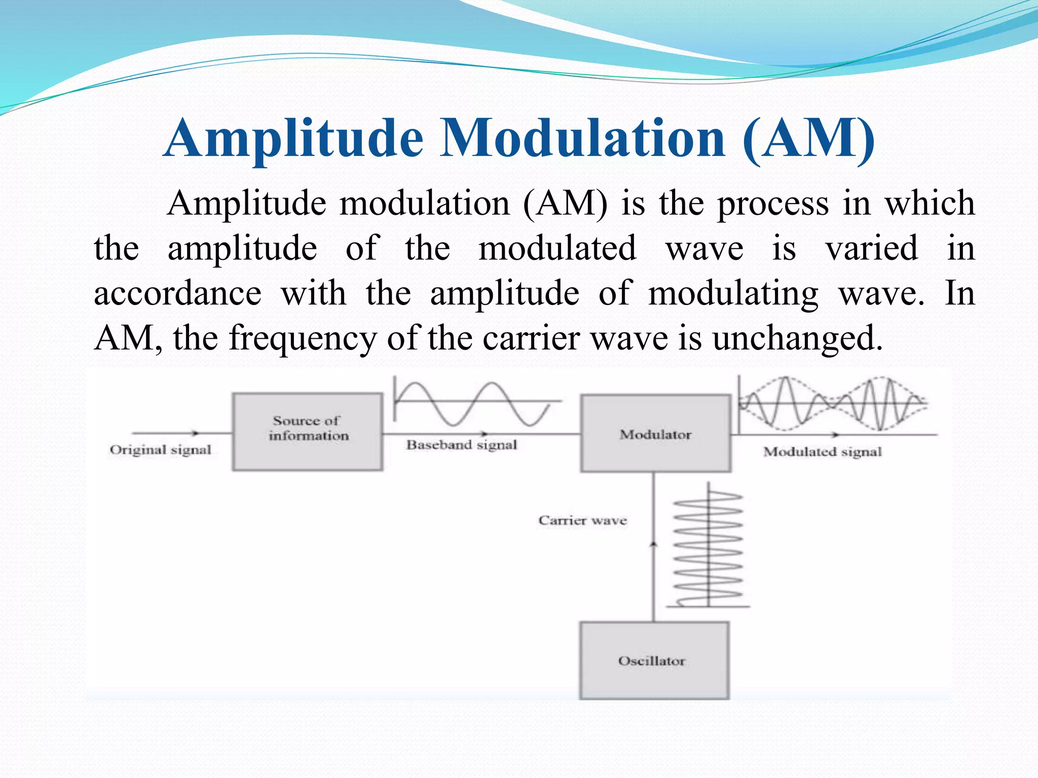 Amplitude Modulation (AM)
Amplitude modulation (AM) is the process in which
the amplitude of the modulated wave is varied in
accordance with the amplitude of modulating wave. In
AM, the frequency of the carrier wave is unchanged.
 