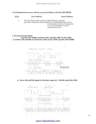2.A.4 Distinguish between power efficiency and spectral efficiency. (Nov/Dec 2011-R2010)
SI.No
1
Power efficiency Spectral efficiency
The ratio of power obtain to the power Spectralefficiency, spectrum
given that is called power efficiencyefficiency or bandwidth efficiency refers to
the information rate that can be transmitted
over a given bandwidth in a specific
communication system
3. Waveform based problem.
(Apr/May 2011-R2008, April/May 2010, April/May 2005, Nov/Dec 2004)
2.A.5 Draw ASK and PSK waveforms for a data stream 110101.(Apr/May 2011-R2008)
a) Draw ASK and FSK signals for the binary signal s(t) = 1011001 (April/May 2010)
14
www.Vidyarthiplus.com
www.Vidyarthiplus.com
 