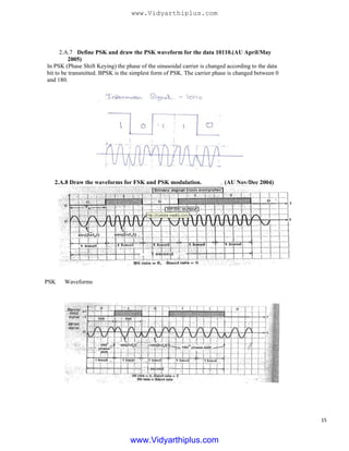 2.A.7 Define PSK and draw the PSK waveform for the data 10110.(AU April/May
2005)
In PSK (Phase Shift Keying) the phase of the sinusoidal carrier is changed according to the data
bit to be transmitted. BPSK is the simplest form of PSK. The carrier phase is changed between 0
and 180.
2.A.8 Draw the waveforms for FSK and PSK modulation. (AU Nov/Dec 2004)
PSK Waveforms
15
www.Vidyarthiplus.com
www.Vidyarthiplus.com
 
