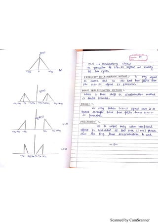 Scanned by CamScanner
 