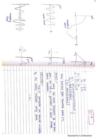 Scanned by CamScanner
 