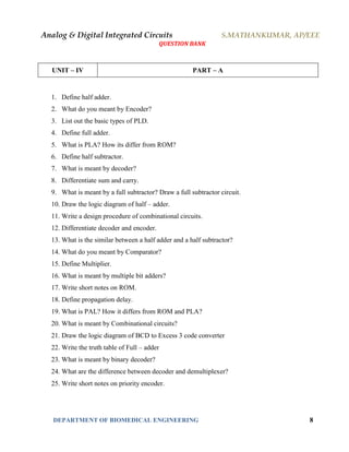 Analog & Digital Integrated Circuits S.MATHANKUMAR, AP/EEE
QUESTION BANK
DEPARTMENT OF BIOMEDICAL ENGINEERING 8
UNIT – IV PART – A
1. Define half adder.
2. What do you meant by Encoder?
3. List out the basic types of PLD.
4. Define full adder.
5. What is PLA? How its differ from ROM?
6. Define half subtractor.
7. What is meant by decoder?
8. Differentiate sum and carry.
9. What is meant by a full subtractor? Draw a full subtractor circuit.
10. Draw the logic diagram of half – adder.
11. Write a design procedure of combinational circuits.
12. Differentiate decoder and encoder.
13. What is the similar between a half adder and a half subtractor?
14. What do you meant by Comparator?
15. Define Multiplier.
16. What is meant by multiple bit adders?
17. Write short notes on ROM.
18. Define propagation delay.
19. What is PAL? How it differs from ROM and PLA?
20. What is meant by Combinational circuits?
21. Draw the logic diagram of BCD to Excess 3 code converter
22. Write the truth table of Full – adder
23. What is meant by binary decoder?
24. What are the difference between decoder and demultiplexer?
25. Write short notes on priority encoder.
 