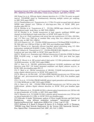Analog and digital modulation formats of optical fiber communication ...