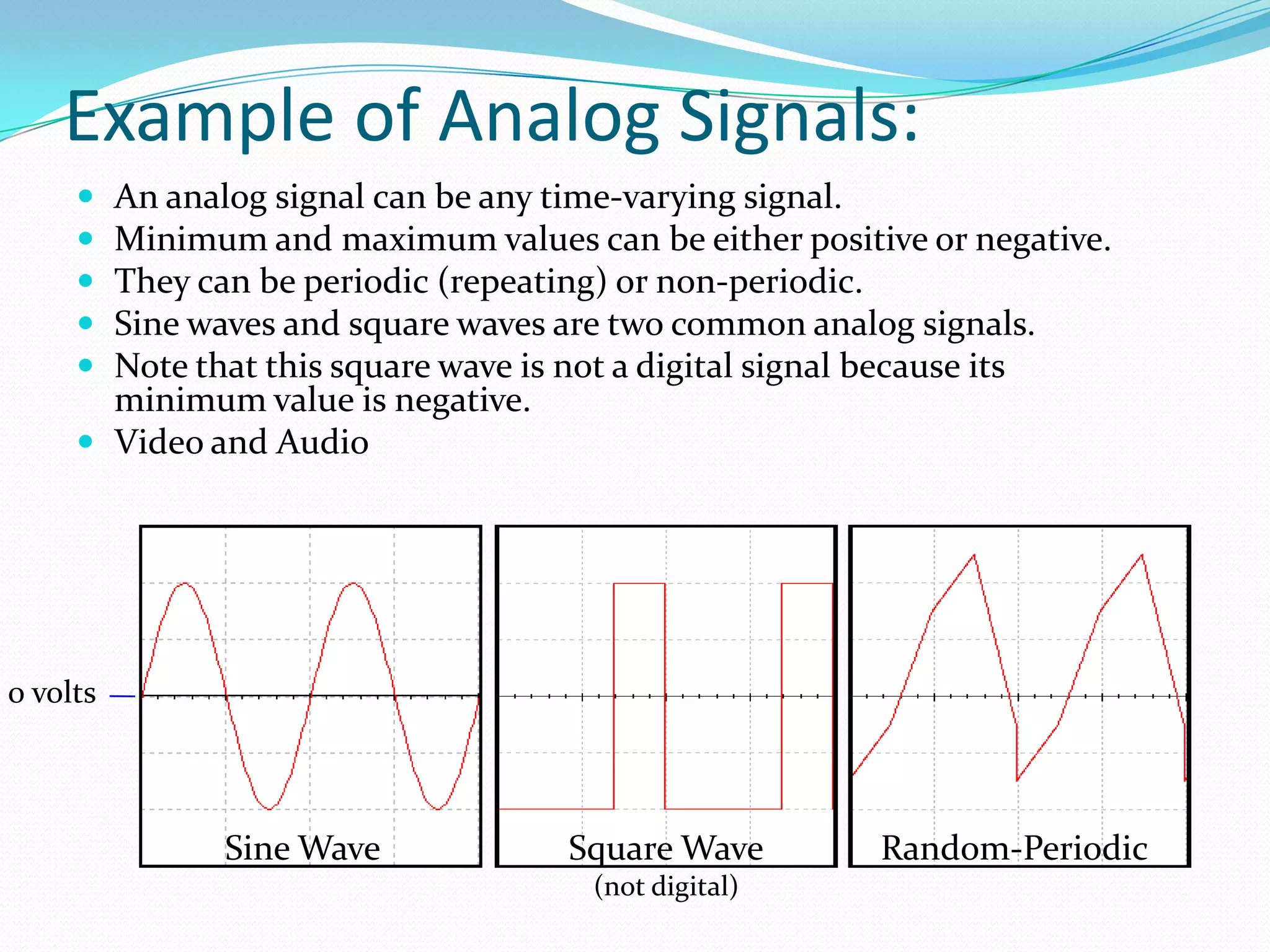1.2 2 Analog And Digital Signals Analog and digital signals | PPT