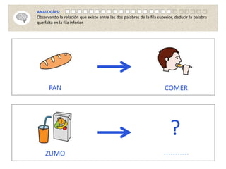 PAN COMER
ZUMO -----------
?
ANALOGÍAS:
Observando la relación que existe entre las dos palabras de la fila superior, deducir la palabra
que falta en la fila inferior.
 