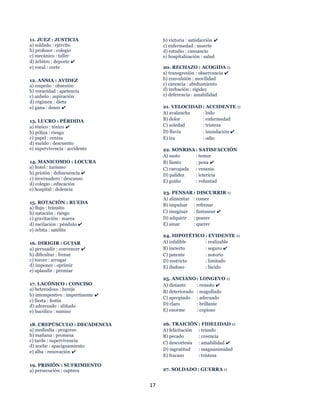 17
11. JUEZ : JUSTICIA
a) soldado : ejército
b) profesor : colegio
c) mecánico : taller
d) árbitro : deporte ✔
e) vocal : corte
12. ANSIA : AVIDEZ
a) empeño : obsesión
b) voracidad : apetencia
c) anhelo : aspiración
d) régimen : dieta
e) gana : deseo ✔
13. LUCRO : PÉRDIDA
a) tónico : tóxico ✔
b) póliza : riesgo
c) papel : ceniza
d) sueldo : descuento
e) supervivencia : accidente
14. MANICOMIO : LOCURA
a) hotel : turismo
b) prisión : delincuencia ✔
c) invernadero : descanso
d) colegio : educación
e) hospital : dolencia
15. ROTACIÓN : RUEDA
a) flujo : tránsito
b) natación : riesgo
c) gravitación : marea
d) oscilación : péndulo ✔
e) órbita : satélite
16. DIRIGIR : GUIAR
a) persuadir : convencer ✔
b) dificultar : frenar
c) torcer : arrugar
d) imponer : oprimir
e) aplaudir : premiar
17. LACÓNICO : CONCISO
a) heterodoxo : hereje
b) intempestivo : impertinente ✔
c) fiesta : festín
d) aderezado : aliñado
e) bucólico : sumiso
18. CREPÚSCULO : DECADENCIA
a) mediodía : progreso
b) mañana : promesa
c) tarde : supervivencia
d) noche : apaciguamiento
e) alba : renovación ✔
19. PRISIÓN : SUFRIMIENTO
a) persecución : captura
b) victoria : satisfacción ✔
c) enfermedad : muerte
d) estudio : cansancio
e) hospitalización : salud
20. RECHAZO : ACOGIDA ::
a) transgresión : observancia ✔
b) convulsión : movilidad
c) carencia : abultamiento
d) turbación : rigidez
e) deferencia : amabilidad
21. VELOCIDAD : ACCIDENTE ::
A) avalancha : lodo
B) dolor : enfermedad
C) soledad : tristeza
D) lluvia : inundación ✔
E) ira : odio
22. SONRISA : SATISFACCIÓN
A) susto : temor
B) llanto : pena ✔
C) carcajada : vesania
D) palidez : ictericia
E) guiño : voluntad
23. PENSAR : DISCURRIR ::
A) alimentar : comer
B) impulsar : refrenar
C) imaginar : fantasear ✔
D) adquirir : poseer
E) amar : querer
24. HIPOTÉTICO : EVIDENTE ::
A) infalible : realizable
B) incierto : seguro ✔
C) patente : notorio
D) restricto : limitado
E) dudoso : lúcido
25. ANCIANO : LONGEVO ::
A) distante : remoto ✔
B) deteriorado : magullado
C) apropiado : adecuado
D) claro : brillante
E) enorme : copioso
26. TRAICIÓN : FIDELIDAD ::
A) felicitación : triunfo
B) pecado : creencia
C) descortesía : amabilidad ✔
D) ingratitud : magnanimidad
E) fracaso : tristeza
27. SOLDADO : GUERRA ::
 