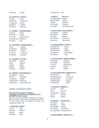 7
E) derretir : cera ✔
26. MENDAZ : VERAZ ::
A) sagaz : locuaz
B) apócrifo : auténtico ✔
C) imparcial : parcial
D) egoísta : amable
E) sincero : hipócrita
27. TIERRA : HEMISFERIO ::
A) átomo : núcleo
B) universo : galaxia
C) círculo : semicírculo ✔
D) parlamento : hemiciclo
E) océano : mar
28. CANCIÓN : COMPOSITOR ::
A) voz : soprano
B) partitura : intérprete
C) mármol : escultor
D) novela : escritor ✔
E) sinfonía : violinista
29. AZADÓN : CAVAR ::
A) martillo : golpear
B) hoz : segar ✔
C) lima : labrar
D) pala : limpiar
E) alicate : prensar
30. TEMPLO : REVERENCIA ::
A) asamblea : orden
B) teatro : amenidad
C) aposento : sosiego
D) laboratorio : dedicación
E) biblioteca : concentración ✔
Analogías - Razonamiento Verbal 4
Razonamiento Verbal - Modelo 4
Analogías: EXAMEN DE INGRESO A LA U:
SENESCYT SNNA ENES
Entre los pares de palabras asignados con letras,
elija Ud. el que exprese mejor una relación similar a
la que existe entre las palabras escritas con
mayúsculas. Rpta = ✔
1. MELODÍA : OÍDO ::
A) calor : tacto
B) aroma : olfato ✔
C) dulce : gusto
D) delicia : sabor
E) oscuridad : vista
2. REGLA : RECTA ::
A) transportador : ángulo
B) perforador : agujero
C) lápiz : cuadrado
D) escuadra : triángulo
E) compás : circunferencia ✔
3. INFLACIÓN : DEFLACIÓN ::
A) problema : solución
B) claridad : sombra
C) arribo : partido
D) cohesión : separación
E) ascenso : descenso ✔
4. NEOLOGISMO : NUEVO ::
A) vulgarismo : vulgar
B) eufemismo : suave
C) barbarismo : bárbaro
D) arcaísmo : anticuado ✔
E) cultismo : culto
5. INVENTARIO : MERCADERÍA ::
A) catálogo : mensaje
B) insignia : alumnado
C) censo : población ✔
D) carta : potaje
E) rol : nombre
6. ADULTERACIÓN : PRODUCTO ::
A) distorsión : ruido
B) tergiversación : mensaje ✔
C) contrabando : economía
D) inflamación : órgano
E) alienación : ment
7. PLANETA : ÓRBITA ::
A) nube : cielo
B) río : cauce ✔
C) caminante : camino
D) tren : estación
E) mar : océano
8. PRECIO :DEMANDA ::
A) tamaño : peso
B) altitud : viento
C) velocidad : tiempo
D) claridad : percepción
E) complejidad : comprensión ✔
9. DISTENSIÓN : MÚSCULO ::
 