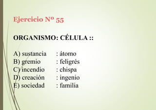 Ejercicio Nº 55
ORGANISMO: CÉLULA ::
A) sustancia
B) gremio
C) incendio
D) creación
E) sociedad
: átomo
: feligrés
: chispa
: ingenio
: familia
 