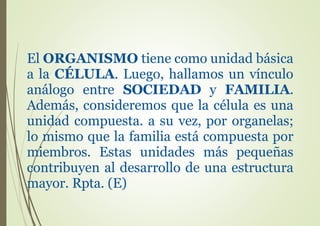 El ORGANISMO tiene como unidad básica
a la CÉLULA. Luego, hallamos un vínculo
análogo entre SOCIEDAD y FAMILIA.
Además, consideremos que la célula es una
unidad compuesta. a su vez, por organelas;
lo mismo que la familia está compuesta por
miembros. Estas unidades más pequeñas
contribuyen al desarrollo de una estructura
mayor. Rpta. (E)
 