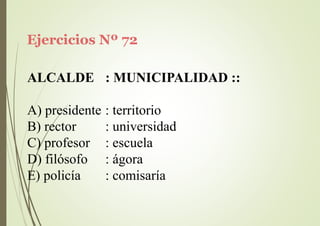 Ejercicios Nº 72
ALCALDE : MUNICIPALIDAD ::
A) presidente : territorio
B) rector
C) profesor
D) filósofo
E) policía
: universidad
: escuela
: ágora
: comisaría
 