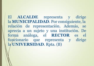 El ALCALDE representa y dirige
la MUNICIPALIDAD. Por consiguiente, la
relación de representación. Además, se
aprecia a un sujeto y una institución. De
forma análoga, el RECTOR es el
funcionario que representa y dirige
la UNIVERSIDAD. Rpta. (B)
 