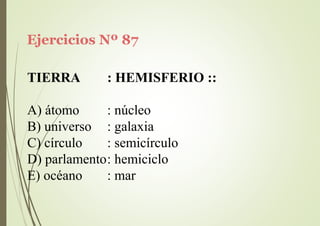 Ejercicios Nº 87
TIERRA : HEMISFERIO ::
A) átomo
B) universo
C) círculo
: núcleo
: galaxia
: semicírculo
D) parlamento: hemiciclo
E) océano : mar
 