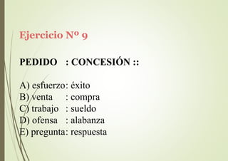 Ejercicio Nº 9
PEDIDO : CONCESIÓN ::
A) esfuerzo: éxito
B) venta
C) trabajo
D) ofensa
: compra
: sueldo
: alabanza
E) pregunta: respuesta
 