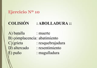 Ejercicio Nº 10
COLISIÓN : ABOLLADURA ::
A) batalla : muerte
B) complacencia: abatimiento
C) grieta
D) altercado
E) puño
: resquebrajadura
: resentimiento
: magulladura
 
