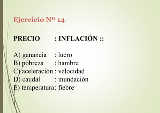 Ejercicio Nº 14
PRECIO : INFLACIÓN ::
A) ganancia
B) pobreza
: lucro
: hambre
C) aceleración : velocidad
D) caudal : inundación
E) temperatura: fiebre
 