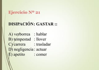 Ejercicio Nº 21
DISIPACIÓN: GASTAR ::
A) verborrea
B) tempestad
C) carrera
: hablar
: llover
: trasladar
D) negligencia: actuar
E) apetito : comer
 
