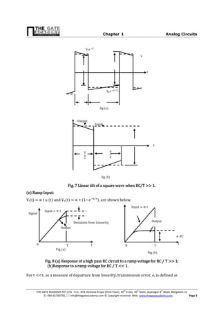Chapter-1 Analog Circuits
THE GATE ACADEMY PVT.LTD. H.O.: #74, Keshava Krupa (third Floor), 30th
Cross, 10th
Main, Jayanagar 4th
Block, Bangalore-11
: 080-65700750,  info@thegateacademy.com © Copyright reserved. Web: www.thegateacademy.com Page 5
Fig. 7 Linear tilt of a square wave when RC/T >> 1.
(e) Ramp Input:
Vi(t) = t u (t) and Vo(t) = τ (1 ), are shown below,
Fig. 8 (a) Response of a high pass RC circuit to a ramp voltage for RC / T >> 1;
(b)Response to a ramp voltage for RC / T << 1.
For t <<τ as a measure of departure from linearity, transmission error, et is defined as
Deviation from Linearity
Output
Input =
Signal
0 T t
Fig (a)
t
Output
0 T
Fig (b)
t
( )
t
( )
Output
Input
(b)
 